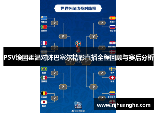 PSV埃因霍温对阵巴塞尔精彩直播全程回顾与赛后分析