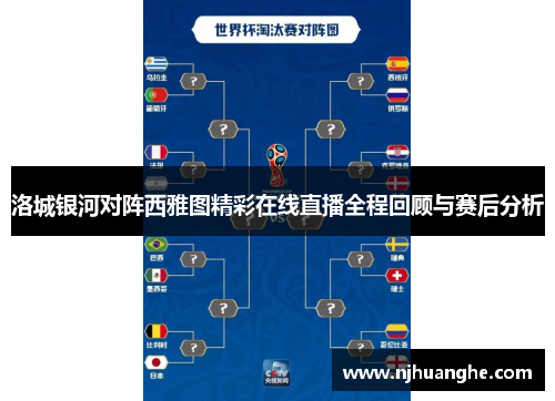 洛城银河对阵西雅图精彩在线直播全程回顾与赛后分析