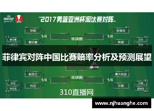 菲律宾对阵中国比赛赔率分析及预测展望